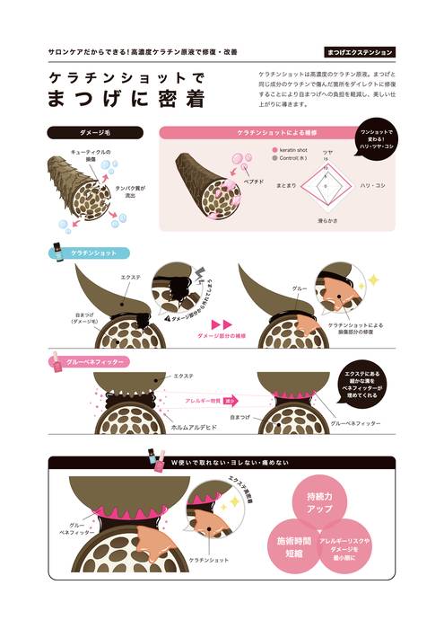 keratinshot_pop.pdf-thumbnail