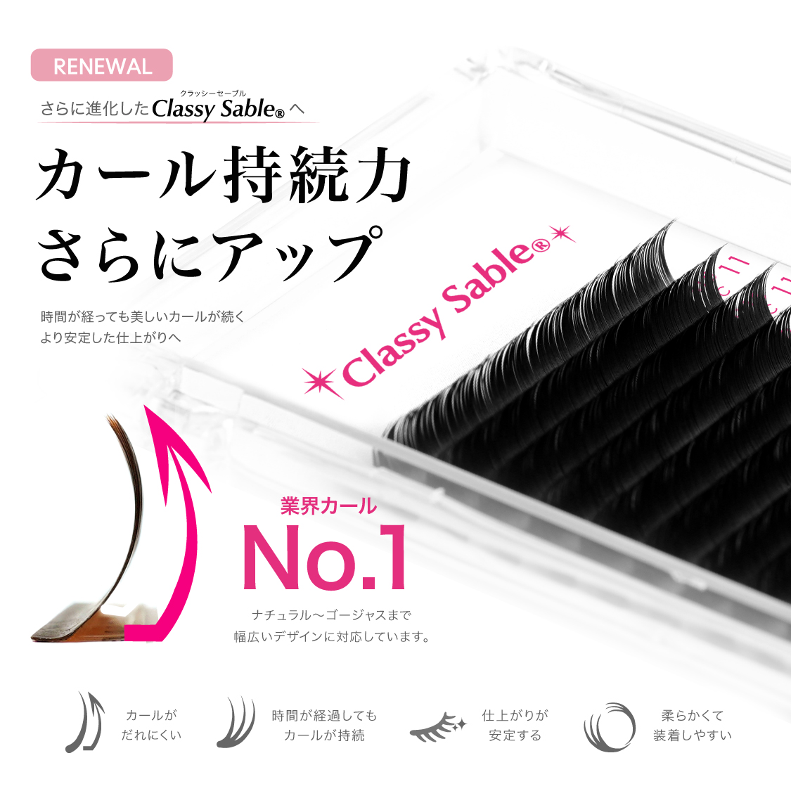 ClassySable®︎リニューアルアップデート