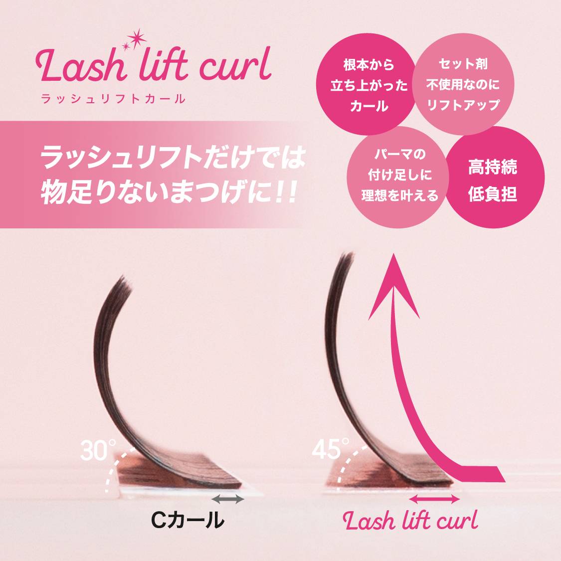 パーマなしでも上向きまつげに！ラッシュリフトカール