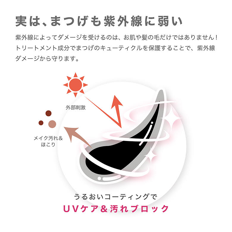 日中用UVまつげ美容液