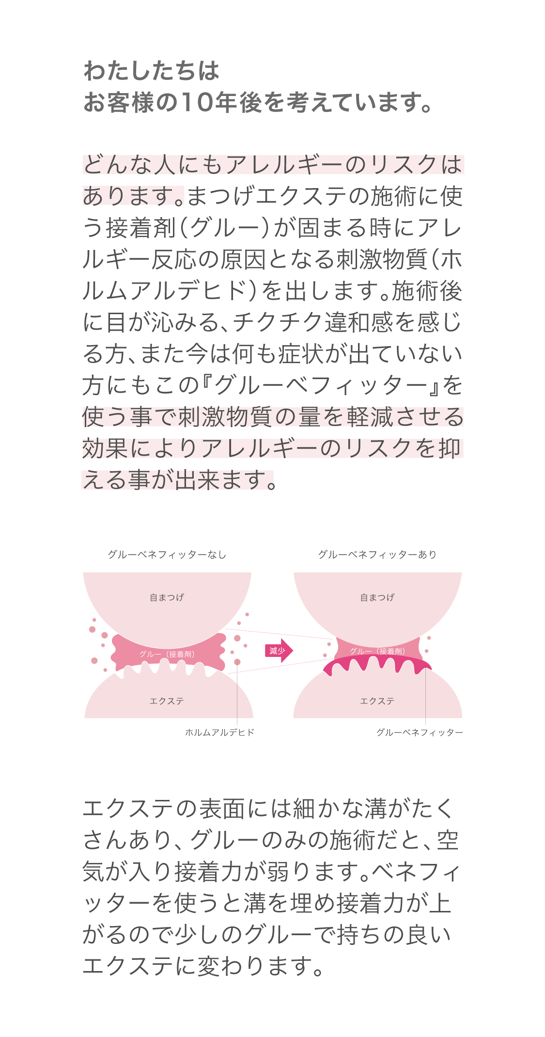 Glue benefitter 4