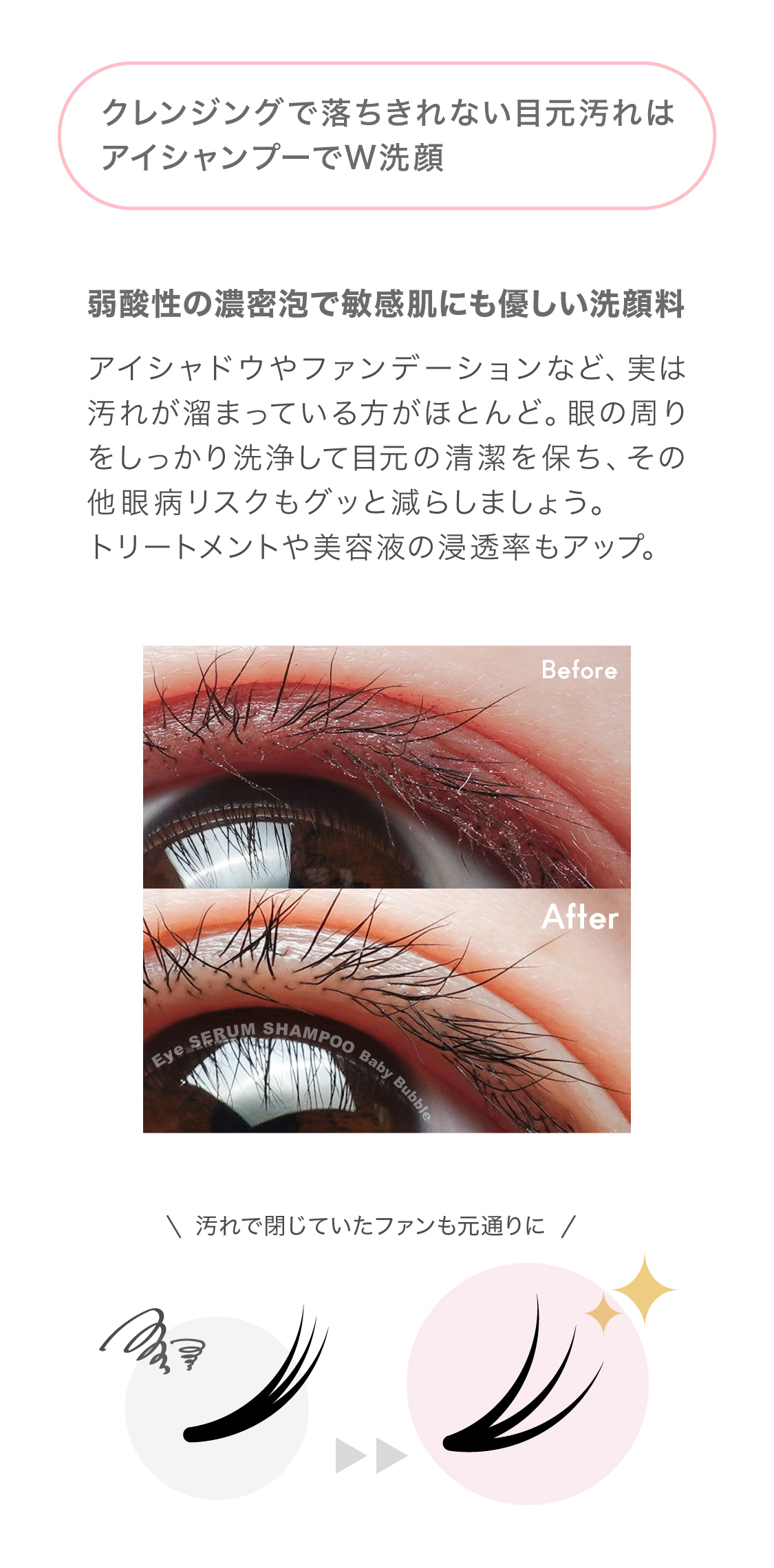 eye serum shampoo 4