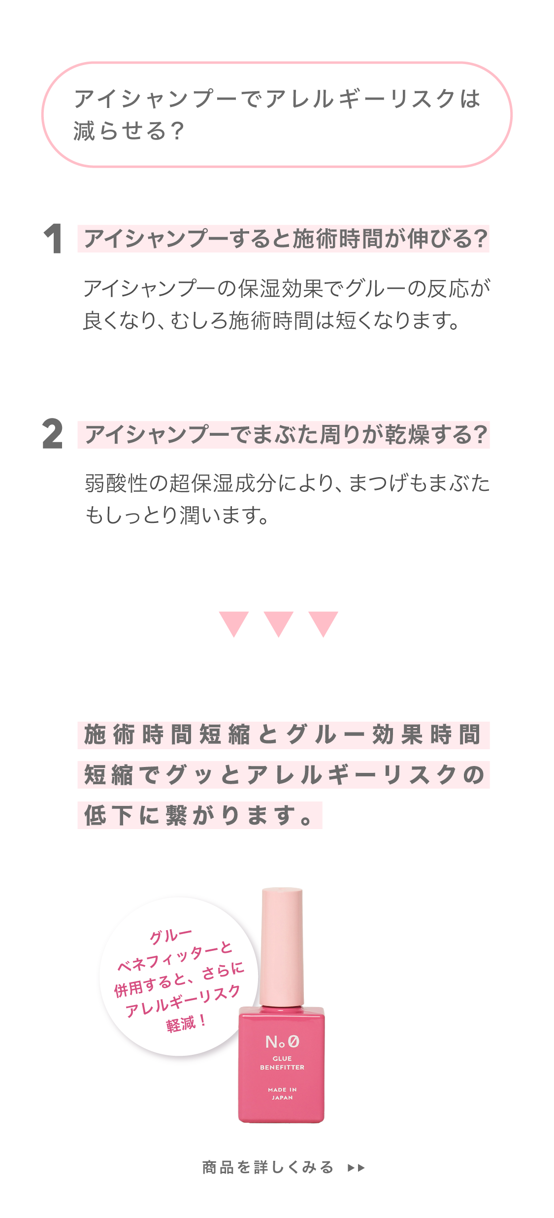 eye serum shampoo 8